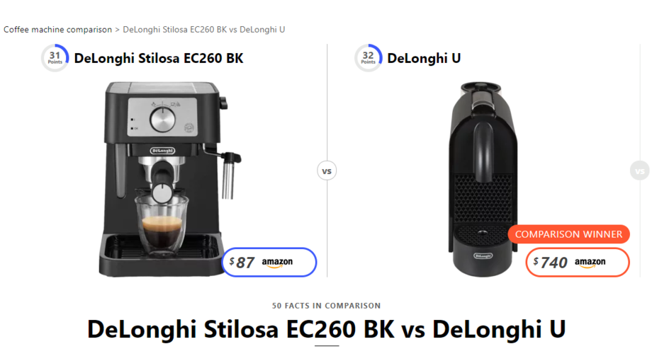 a-product-comparison-post