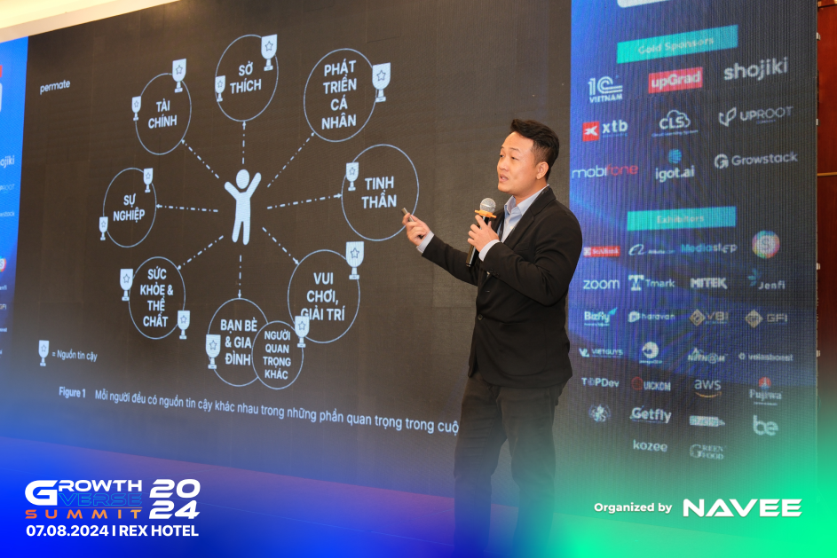 Ông Huỳnh Minh Nhựt, CCO của Permate Global, phát biểu tại GrowthVerse Summit 2024.