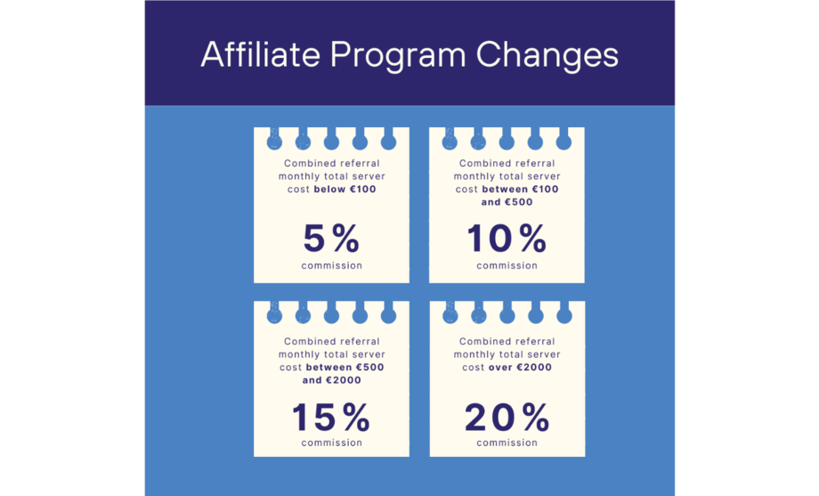 a-company-changes-its-program