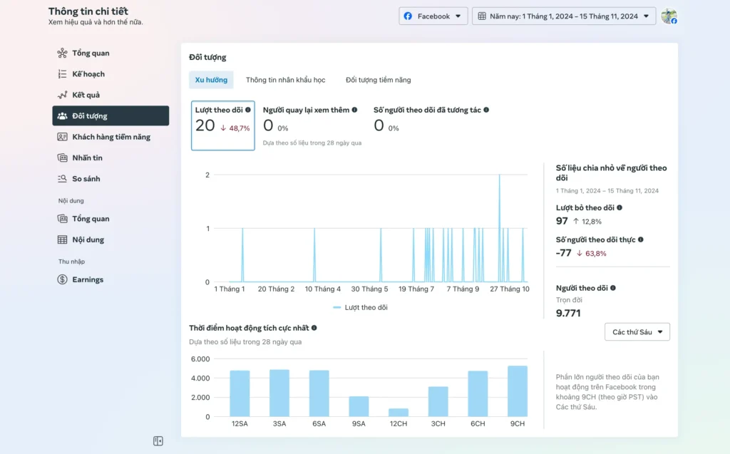 facebook audience insights