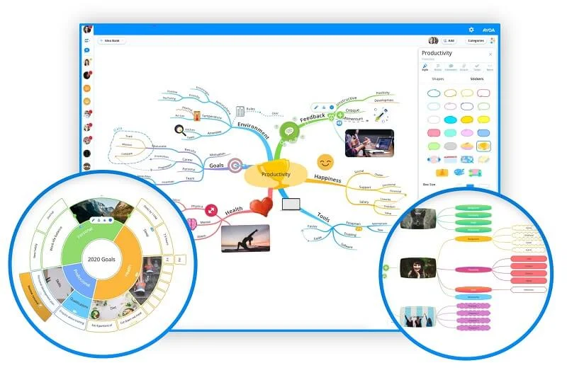 Ayoa (iMindMap) là phần mềm vẽ sơ đồ tư duy có nhiều tính năng