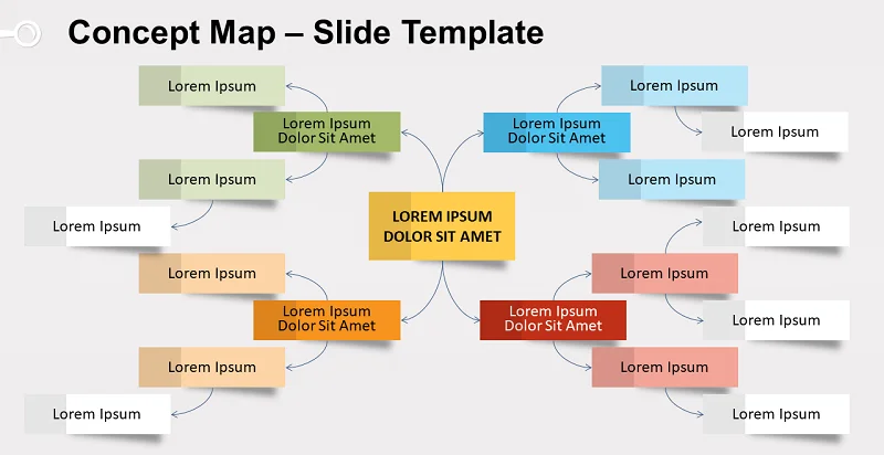 Dùng PowerPoint để vẽ các mẫu sơ đồ tư duy đơn giản