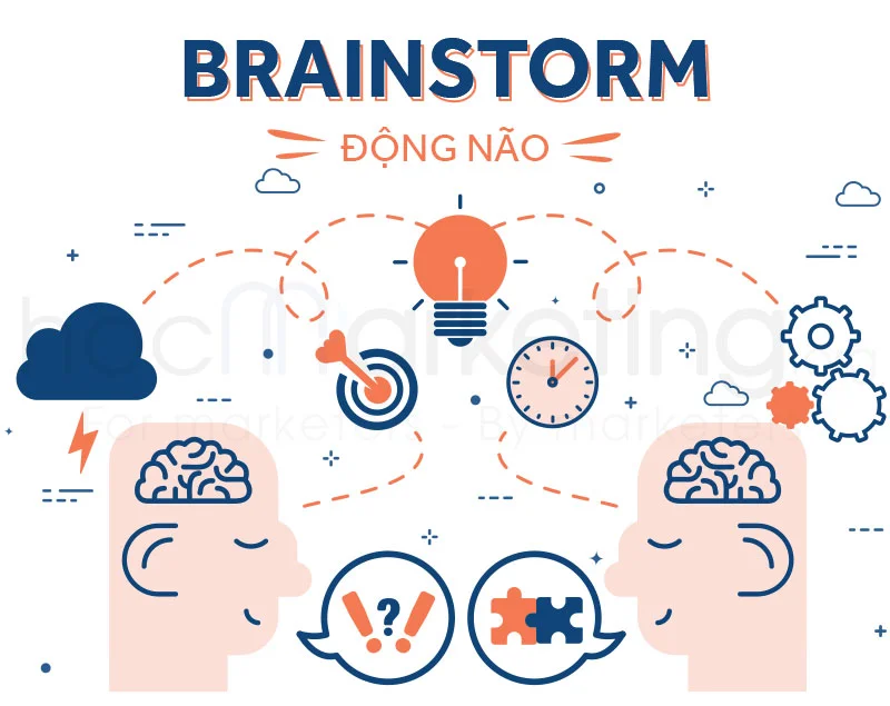 Brainstorm giúp khơi dậy sự sáng tạo với những ý tưởng đột phá