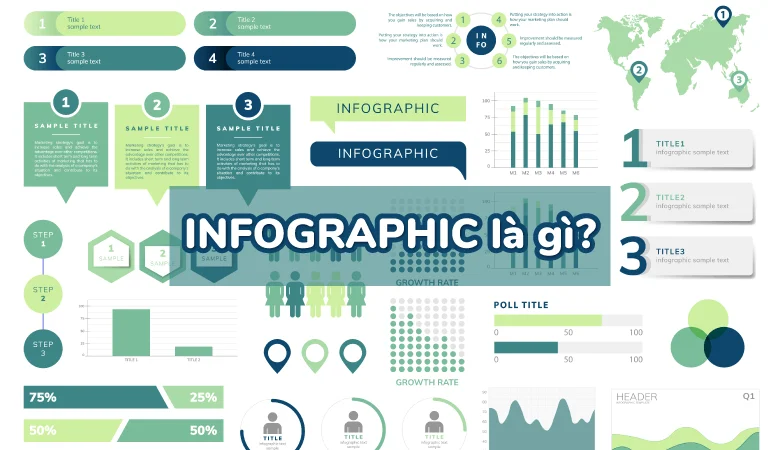 Infographic là cách thể hiện thông tin thông qua hình ảnh một cách trực quan