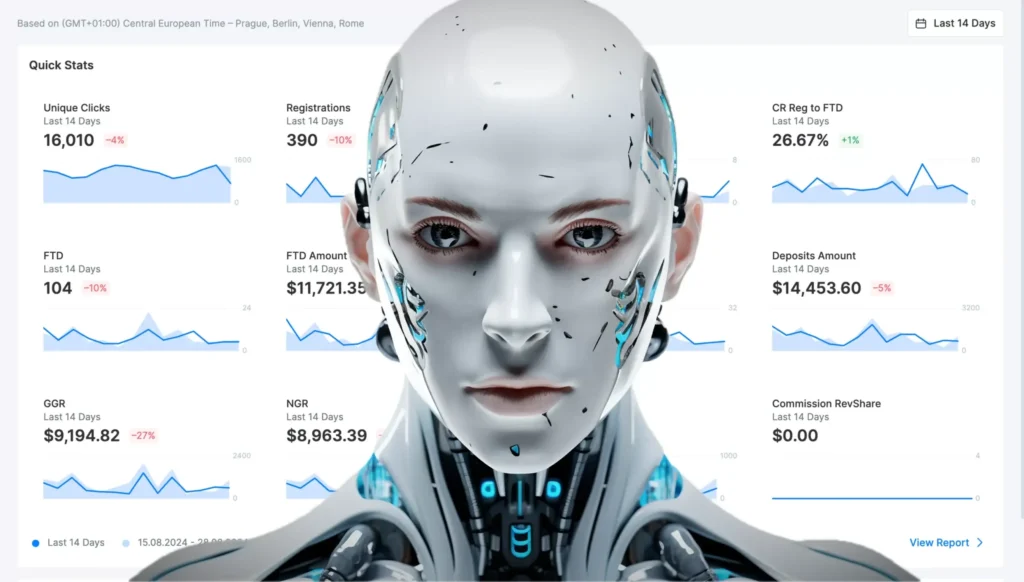 affiliate automation