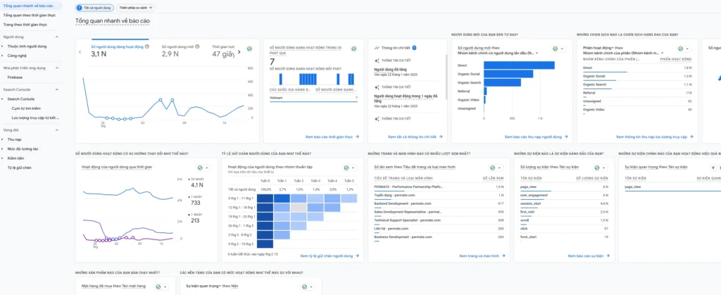 google analytics 4