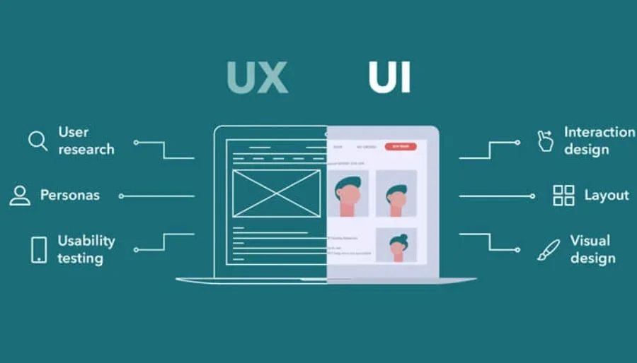 tối ưu uiux