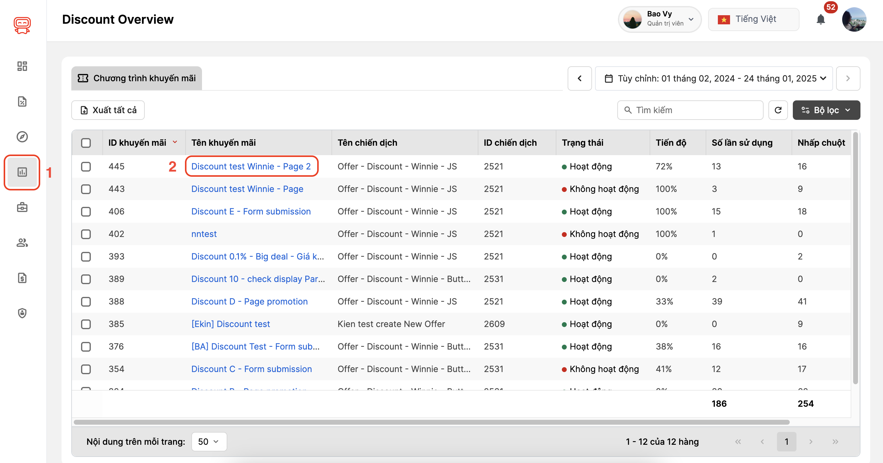 truy cap bao cao khuyen mai