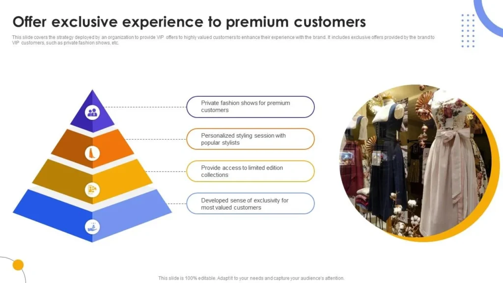 chiến lược exclusive offers