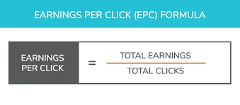 earnings per click