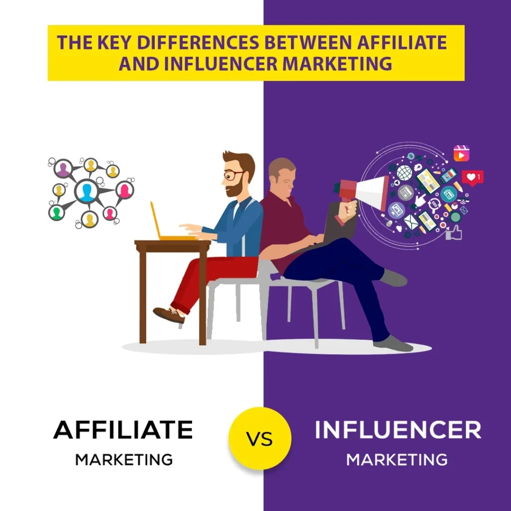 influencer và affiliate marketing