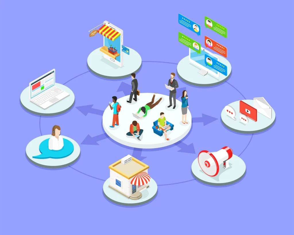 lợi ích của bán hàng đa kênh