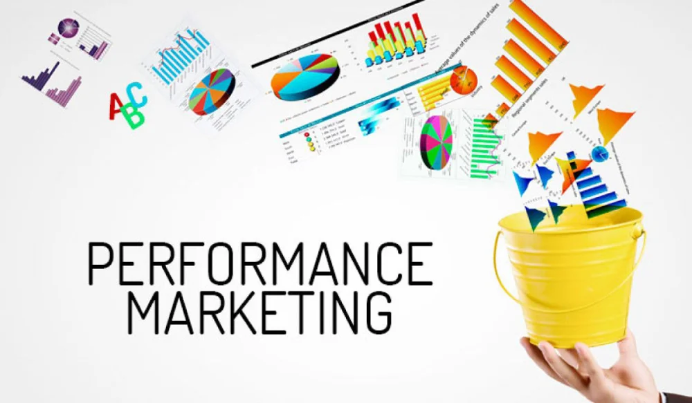 performance marketing