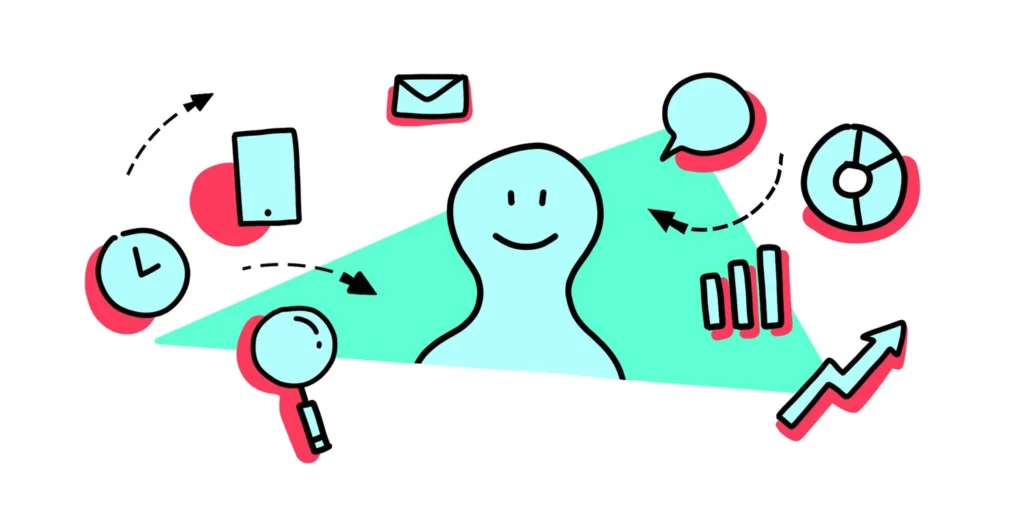 phân tích hành vi người dùng