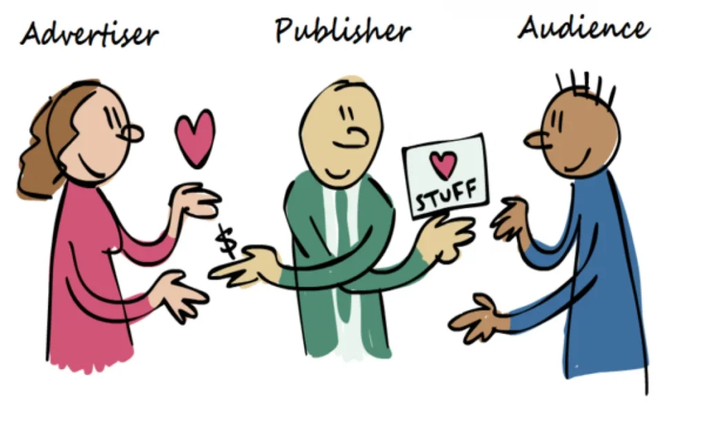 advertiser
