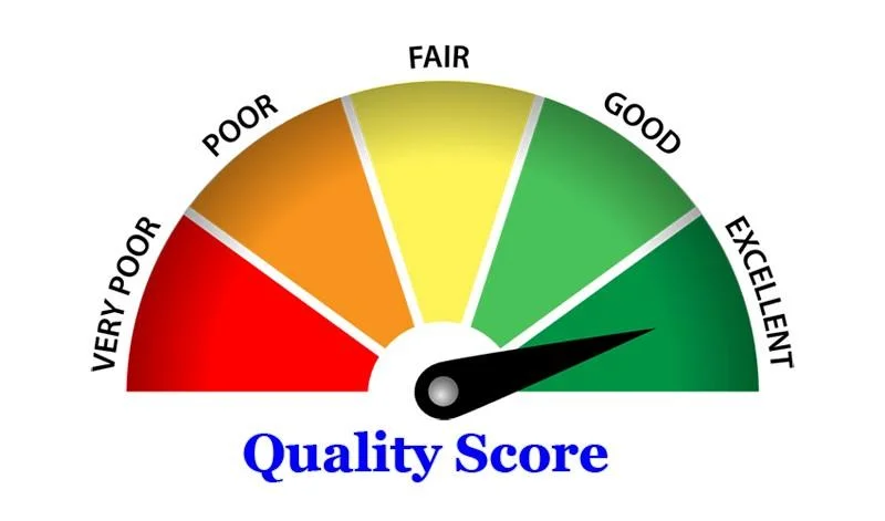 quality score